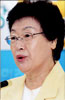 Portrait de Chang