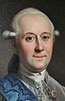 Portrait de Andreas Peter